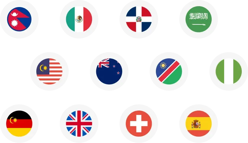 Countries Group