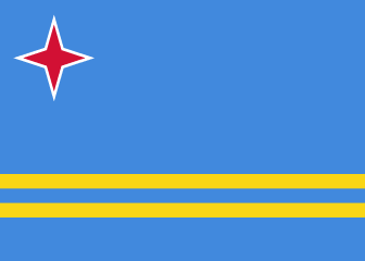 country flag