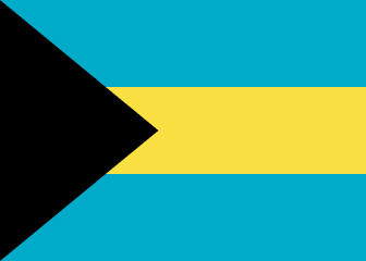 country flag