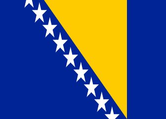 country flag