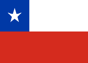 country flag
