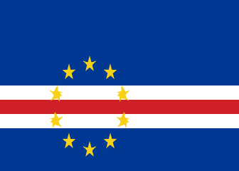 country flag