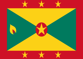 country flag