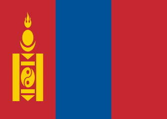 country flag