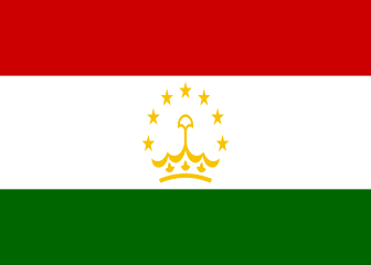 country flag