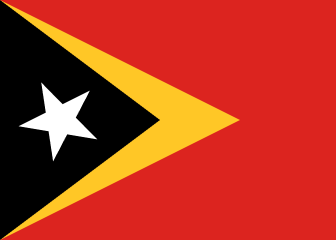 country flag